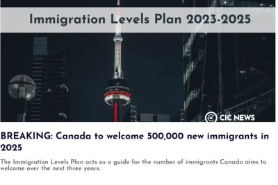 2023加拿大最赚钱的行业和省份：移民/留学选专业指南